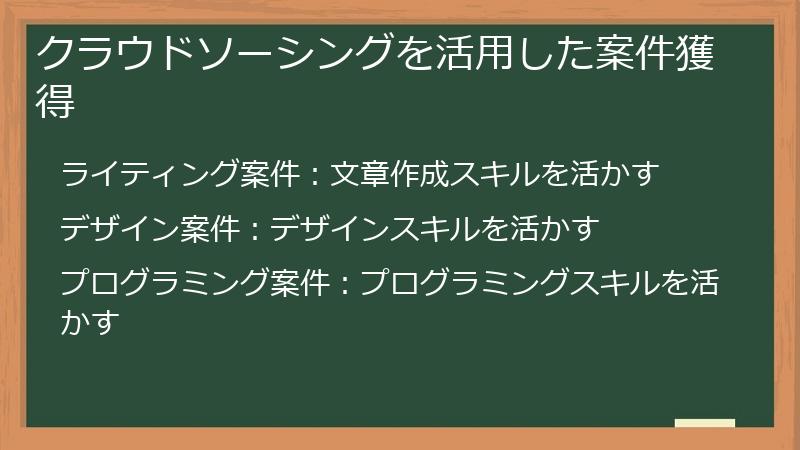 クラウドソーシングを活用した案件獲得