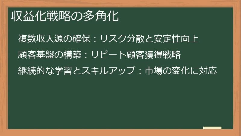 収益化戦略の多角化