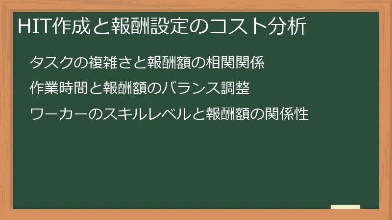 HIT作成と報酬設定のコスト分析