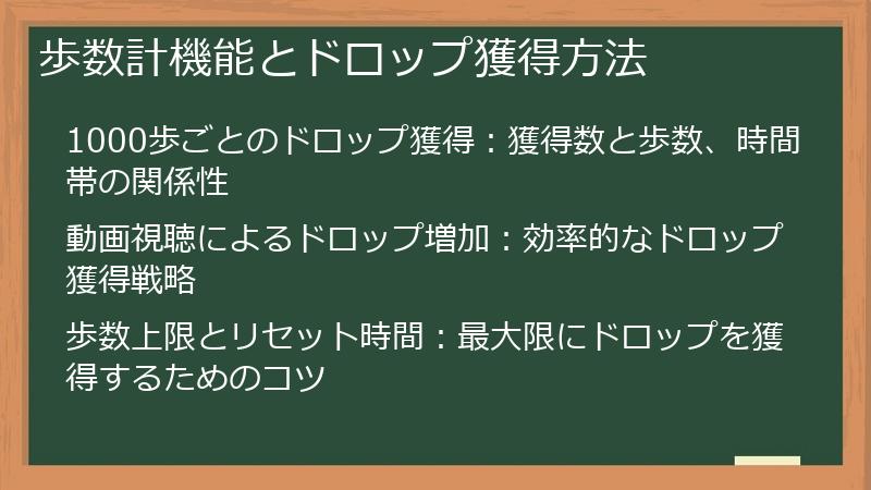 歩数計機能とドロップ獲得方法