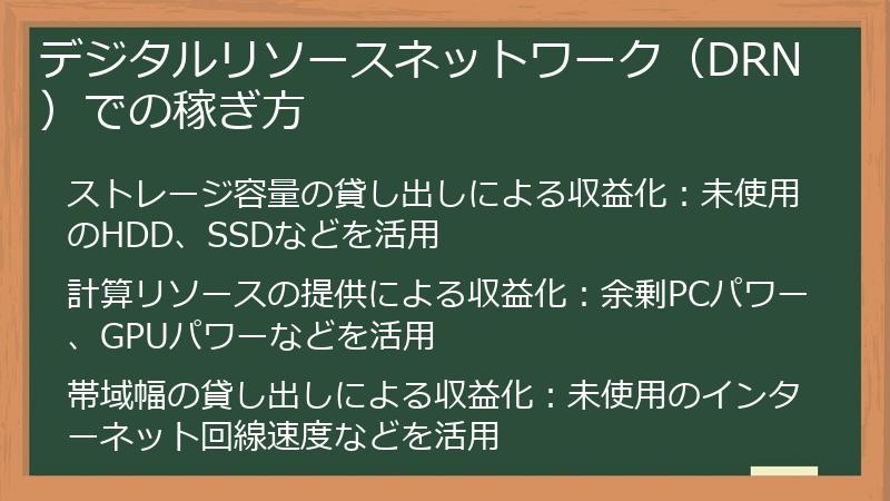 デジタルリソースネットワーク（DRN）での稼ぎ方