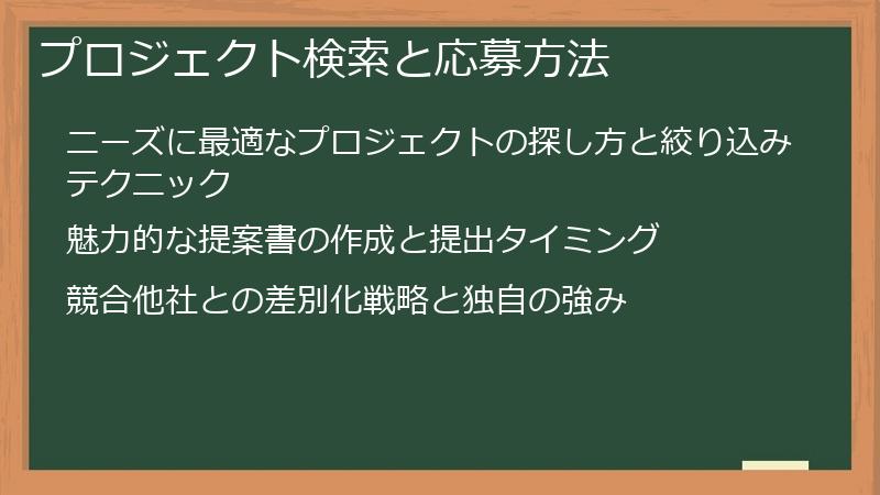 プロジェクト検索と応募方法