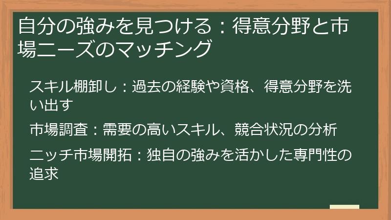 自分の強みを見つける：得意分野と市場ニーズのマッチング