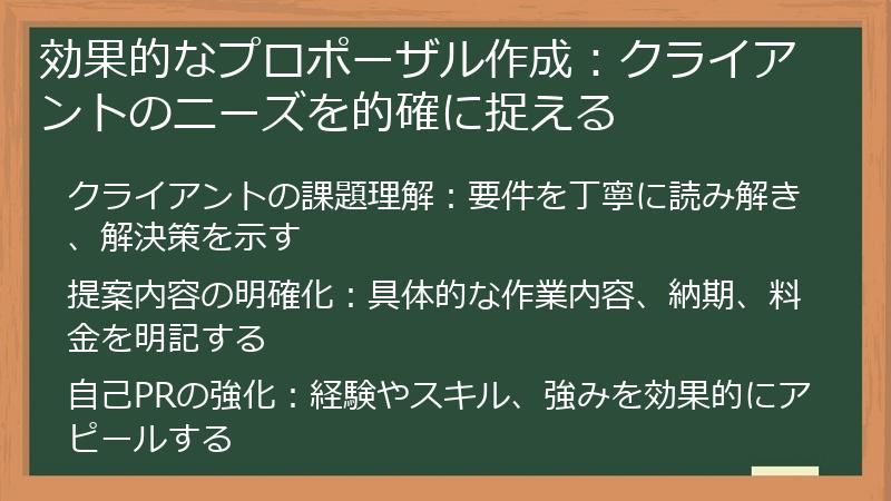 効果的なプロポーザル作成：クライアントのニーズを的確に捉える