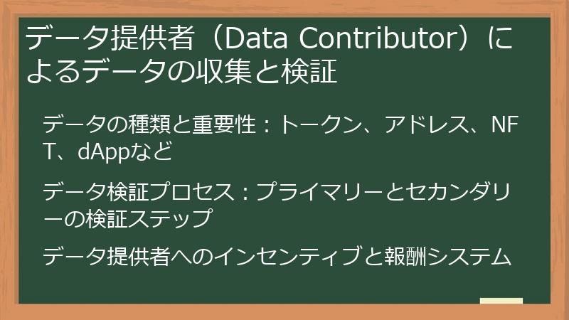 データ提供者（Data Contributor）によるデータの収集と検証