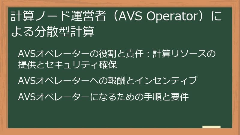 計算ノード運営者（AVS Operator）による分散型計算