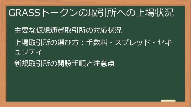 GRASSトークンの取引所への上場状況