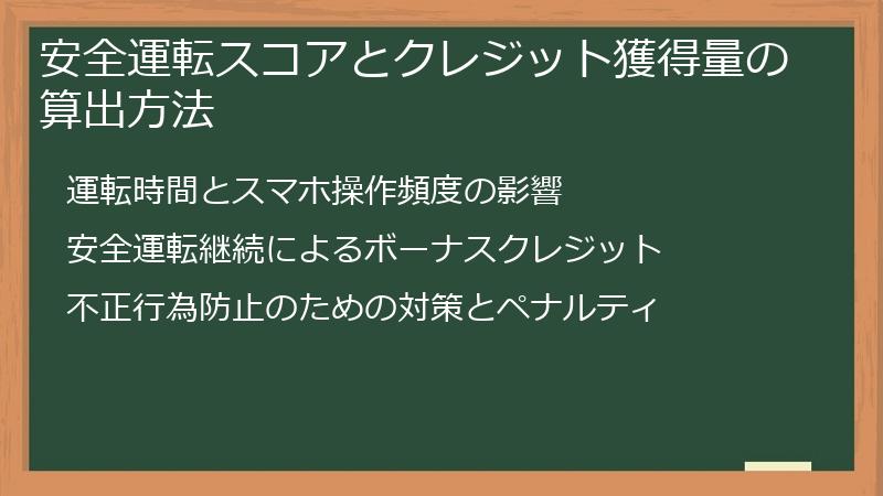 安全運転スコアとクレジット獲得量の算出方法