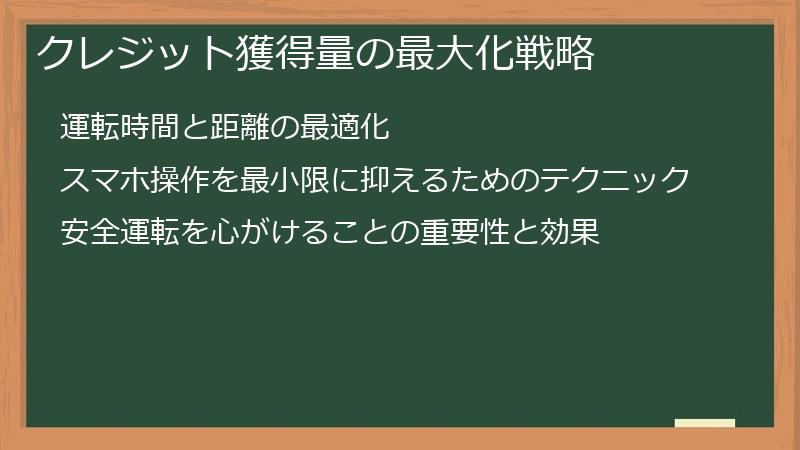 クレジット獲得量の最大化戦略