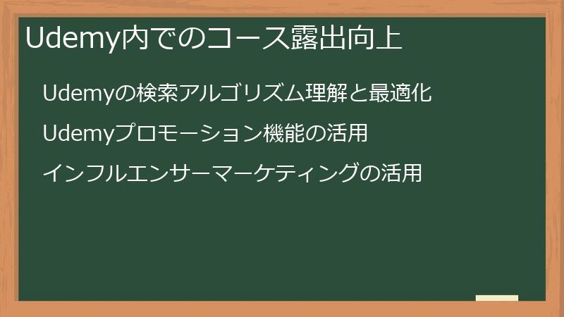 Udemy内でのコース露出向上