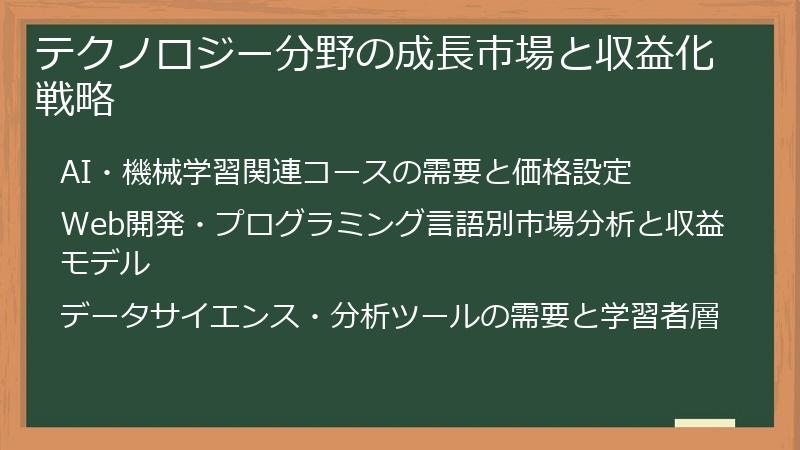 テクノロジー分野の成長市場と収益化戦略