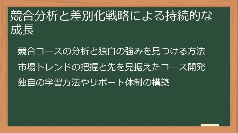 競合分析と差別化戦略による持続的な成長