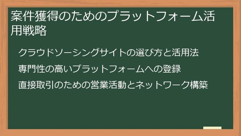 案件獲得のためのプラットフォーム活用戦略