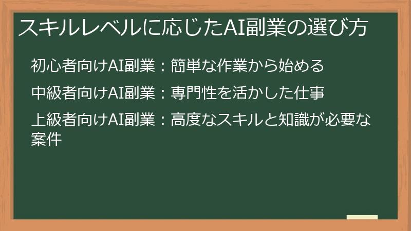 スキルレベルに応じたAI副業の選び方