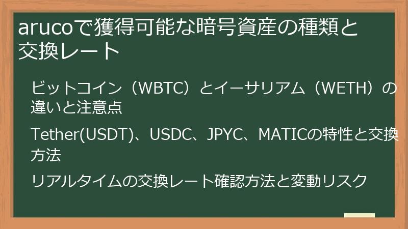 arucoで獲得可能な暗号資産の種類と交換レート