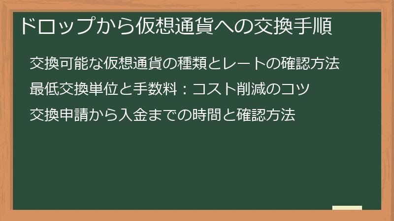 ドロップから仮想通貨への交換手順