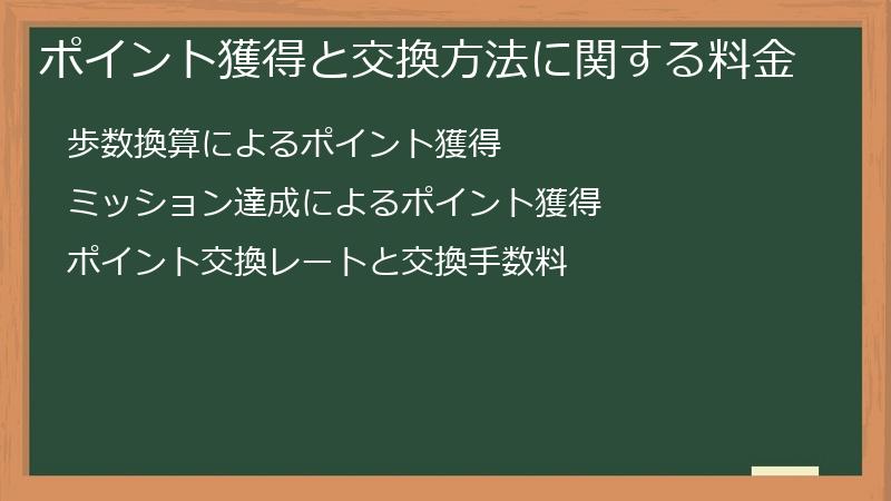 ポイント獲得と交換方法に関する料金