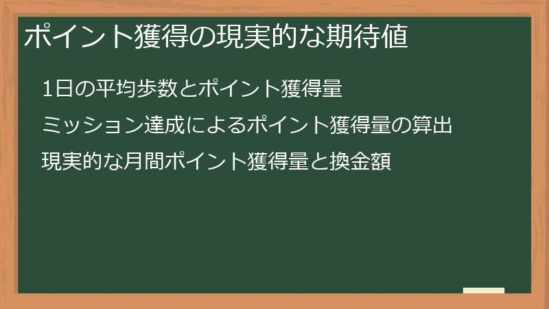 ポイント獲得の現実的な期待値