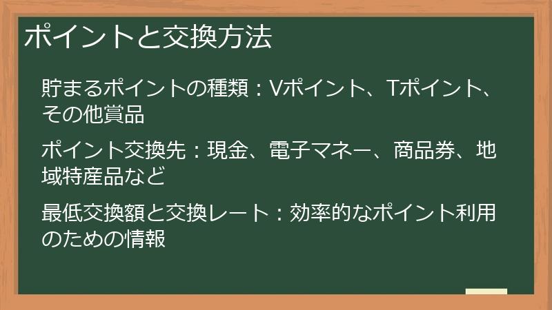 ポイントと交換方法