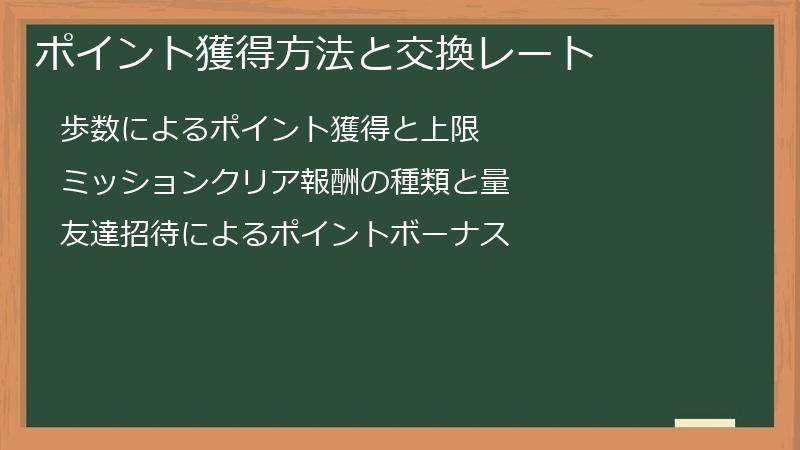 ポイント獲得方法と交換レート