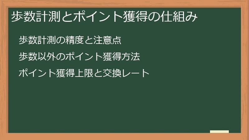 歩数計測とポイント獲得の仕組み