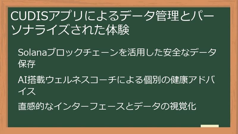 CUDISアプリによるデータ管理とパーソナライズされた体験