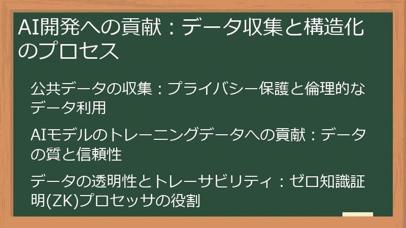 AI開発への貢献：データ収集と構造化のプロセス