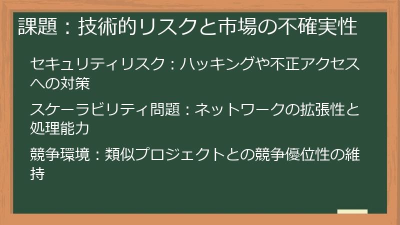 課題：技術的リスクと市場の不確実性