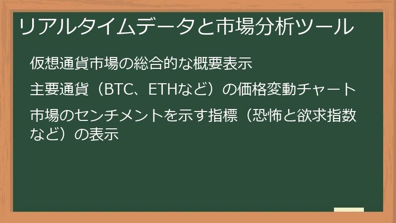 リアルタイムデータと市場分析ツール