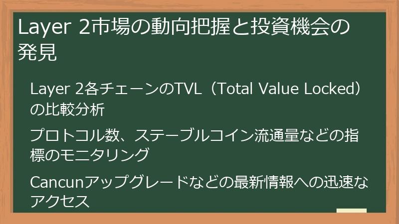 Layer 2市場の動向把握と投資機会の発見