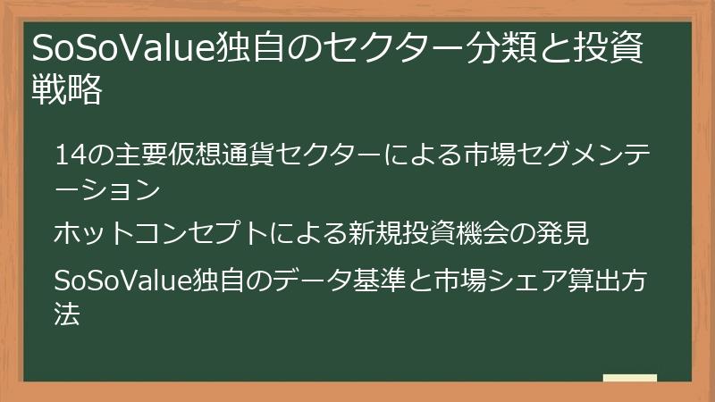 SoSoValue独自のセクター分類と投資戦略