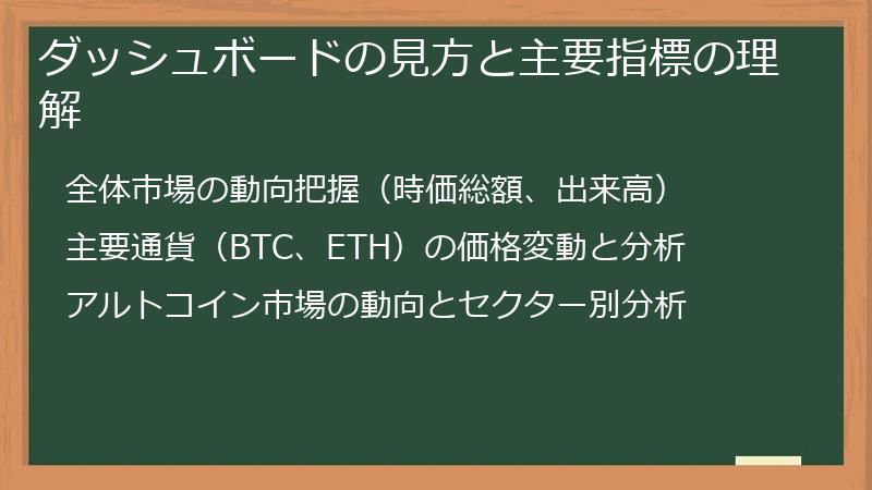 ダッシュボードの見方と主要指標の理解