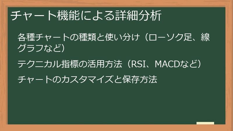 チャート機能による詳細分析