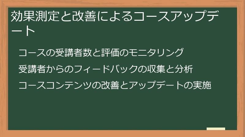 効果測定と改善によるコースアップデート