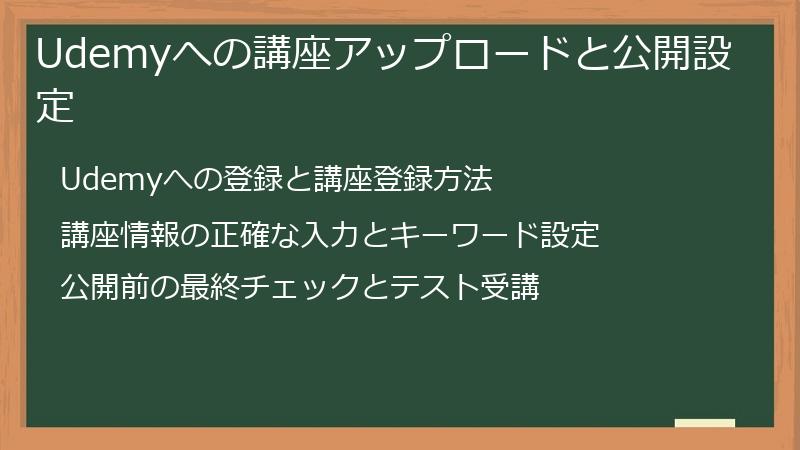 Udemyへの講座アップロードと公開設定