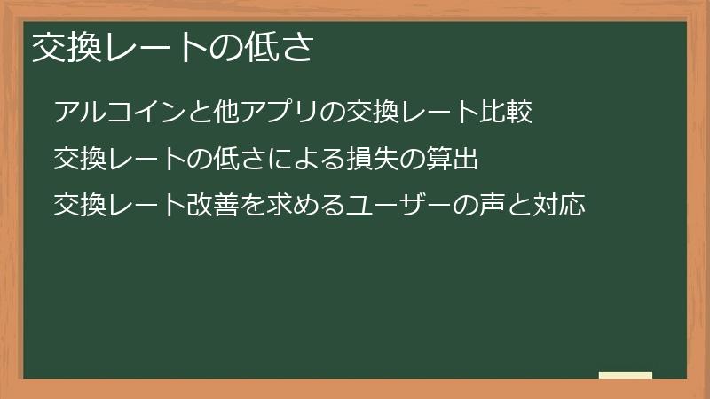 交換レートの低さ