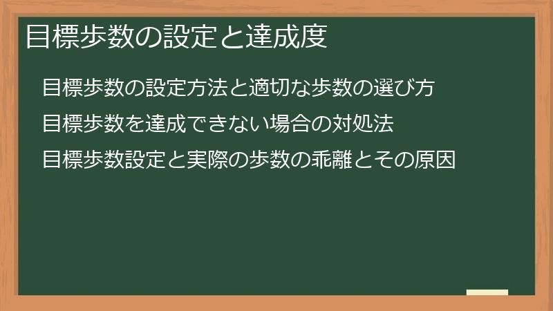 目標歩数の設定と達成度