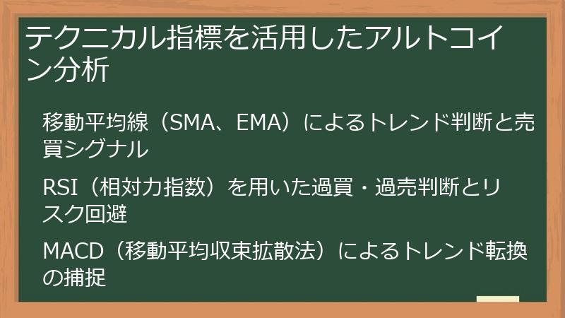 テクニカル指標を活用したアルトコイン分析