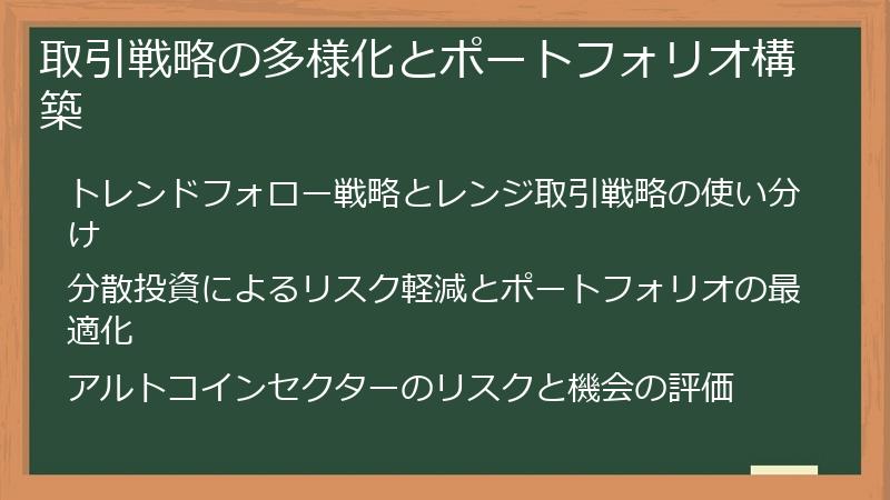 取引戦略の多様化とポートフォリオ構築