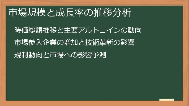 市場規模と成長率の推移分析