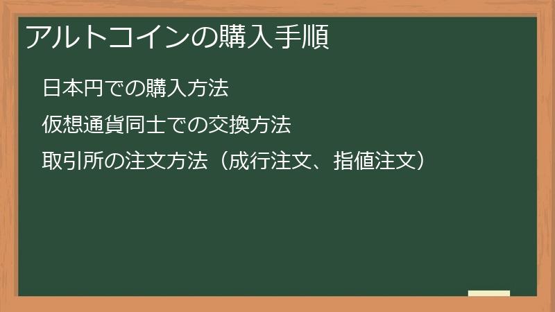 アルトコインの購入手順