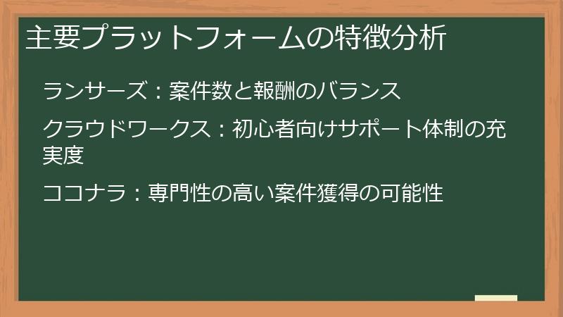 主要プラットフォームの特徴分析