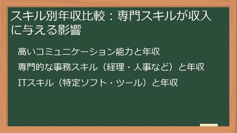 スキル別年収比較：専門スキルが収入に与える影響