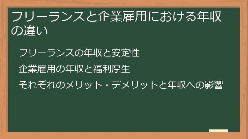 フリーランスと企業雇用における年収の違い