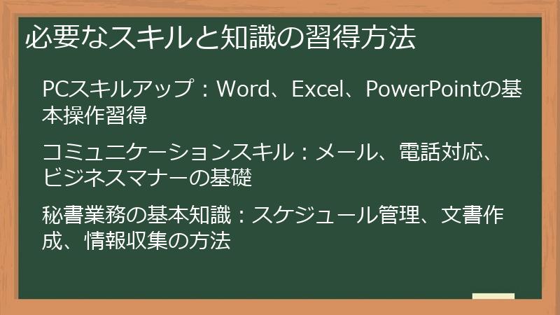 必要なスキルと知識の習得方法