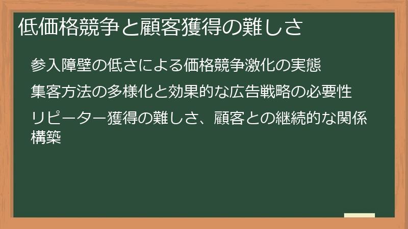 低価格競争と顧客獲得の難しさ