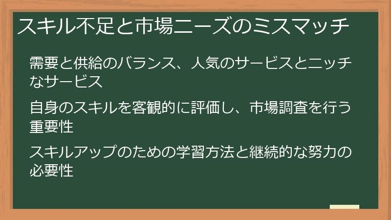 スキル不足と市場ニーズのミスマッチ