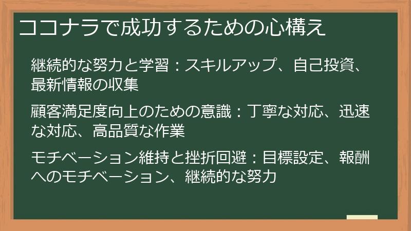 ココナラで成功するための心構え