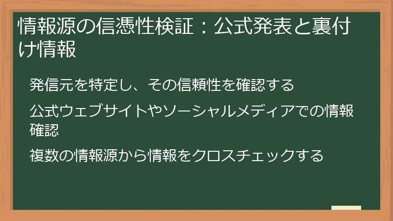 情報源の信憑性検証：公式発表と裏付け情報