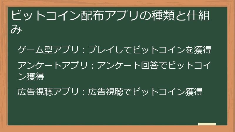 ビットコイン配布アプリの種類と仕組み